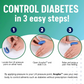 Sugar Control LI4 Acupressure Point Clip - Pack of 2