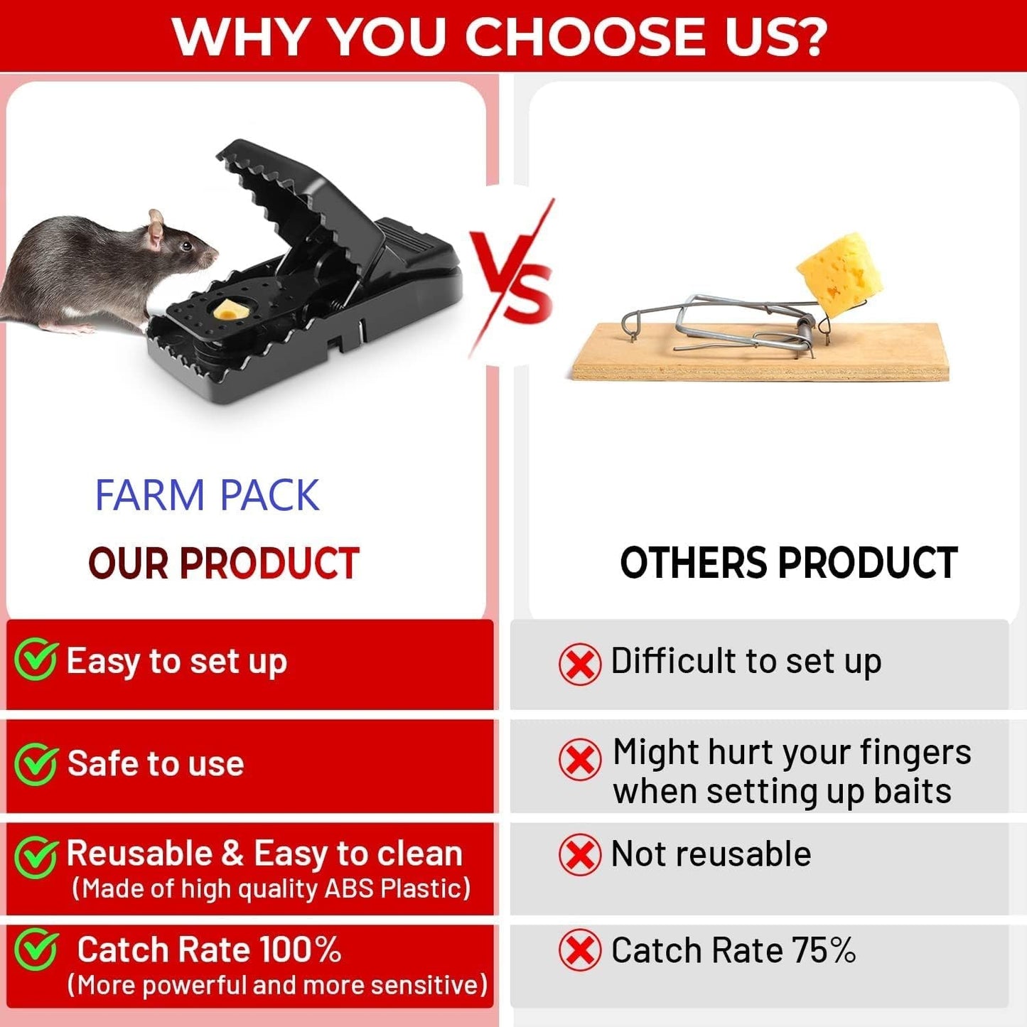 Heavy-Duty Black Mouse Trap 🐭💥 | Pack of 2