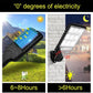 COB Outdoor Solar Lights LED Solar Garden Lamp 3Mode Waterproof Motion Sensor Wall Lighting for Patio Garden Solar Light