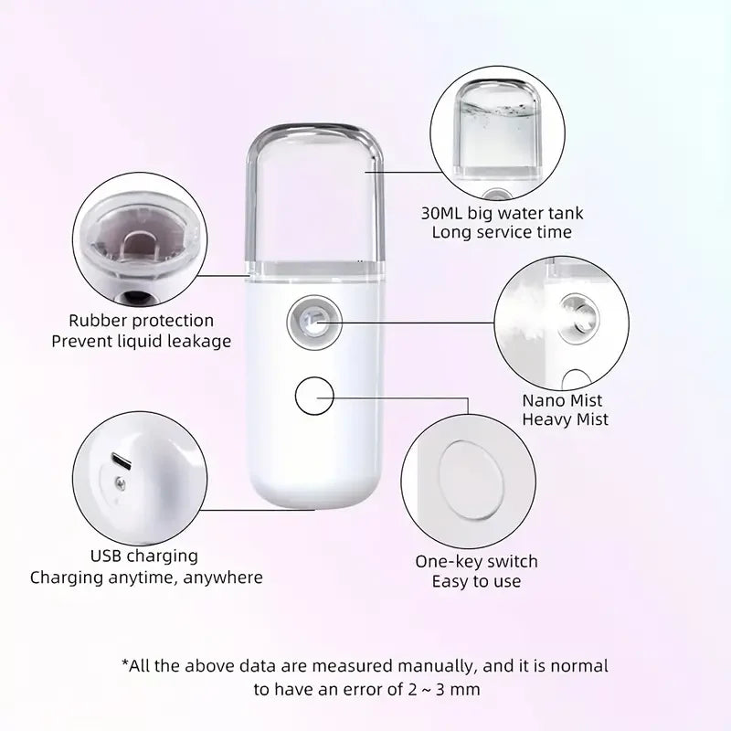 Nano Face Mist Spray